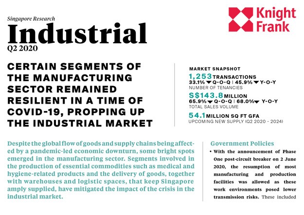 Singapore Industrial Market Q2 2020 | KF Map – Digital Map for Property and Infrastructure in Indonesia